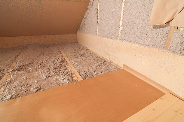 Best Fiberglass Insulation in Countryside, VA